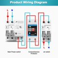 thumbnail image 2 of Smart Circuit Breaker, Tuya WiFi Smart Switch, Smart Timing Switch, Mobile Phone App, Wireless Remote Control, AC230V 63A, 2 of 5