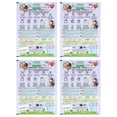 thumbnail image 2 of Mascarilla facial 7th Heaven Kids Panda Party, 4 piezas, 2 of 2