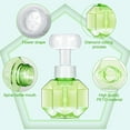 thumbnail image 3 of Visland Touch-less Foaming Flower Shape 10 oz Soap Dispenser, 3 of 8