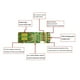 thumbnail image 2 of LI-Ion Lithium Battery Protection Carger Board 3S/4S 5A 10a 20a 25a 40a 60A Módulo 18650 B Drill Mot, 2 of 9