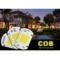 thumbnail image 3 of 220V LED Floodlight 20W/30W/50W White/Warm Light COB Chip Integrated Smart IC Driver Lamp Warm light, 3 of 4