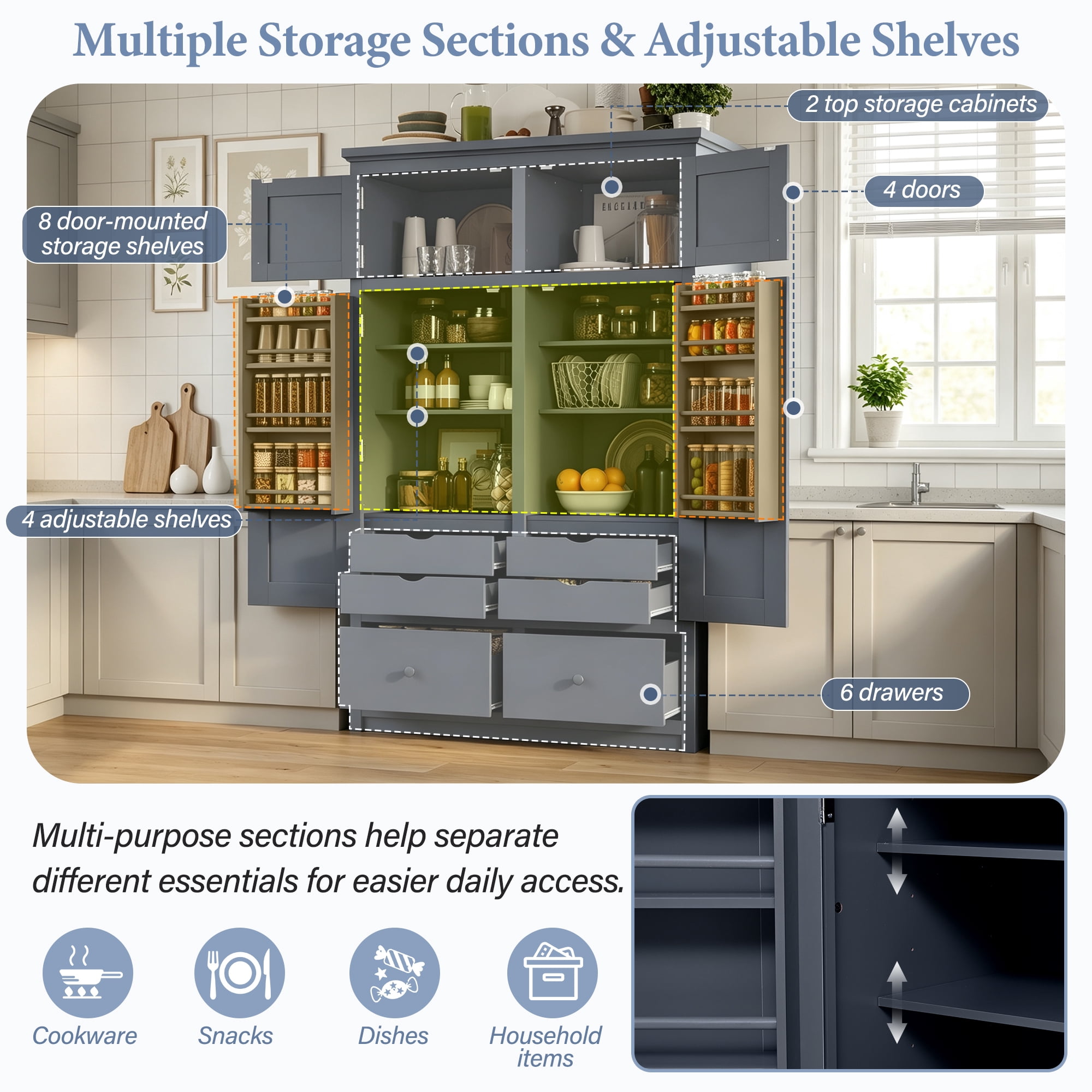 Euroco 74.8" Tall Kitchen Pantry Cabinet with 6 Drawers, Freestanding Storage Cabinet with 8 Door Shelves & 4 Pull-out Trays, Kitchen Hutch Cabinet for Dining Room,Grey