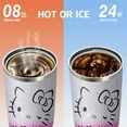 thumbnail image 3 of Kitty Tumbler for Adults Water Bottle 30 Oz Tumbler with Handle and Straw Kitty Cups for Kids Pink Coffee Mug Kitty Stuff Cat Insulated Cup Gifts for Girl Women, 3 of 6