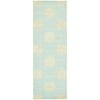 SAFAVIEH Soho Juniper Geometric Wool Runner Rug, Light Blue/Beige, 2'6" x 8'