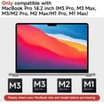 thumbnail image 2 of GHSDFBB 2 Pack Anti Glare Matte Screen Protector Compatible MacBook Pro 14 Inch, 2 of 6