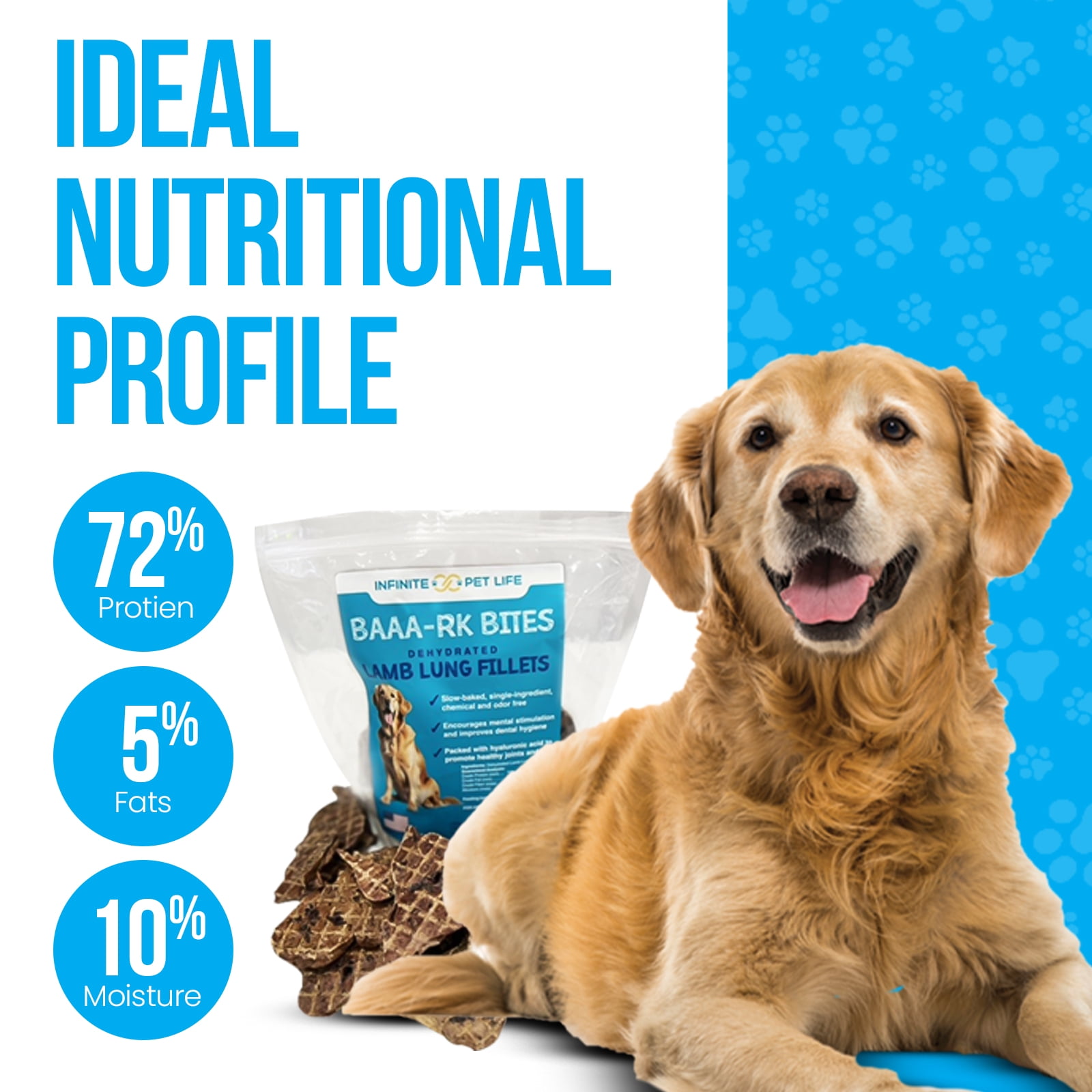 Infinite Pet Life BAAA-RK Bites Lamb Lung Dog Treats | 10oz | Made in USA | Dehydrated Lungs for Dogs