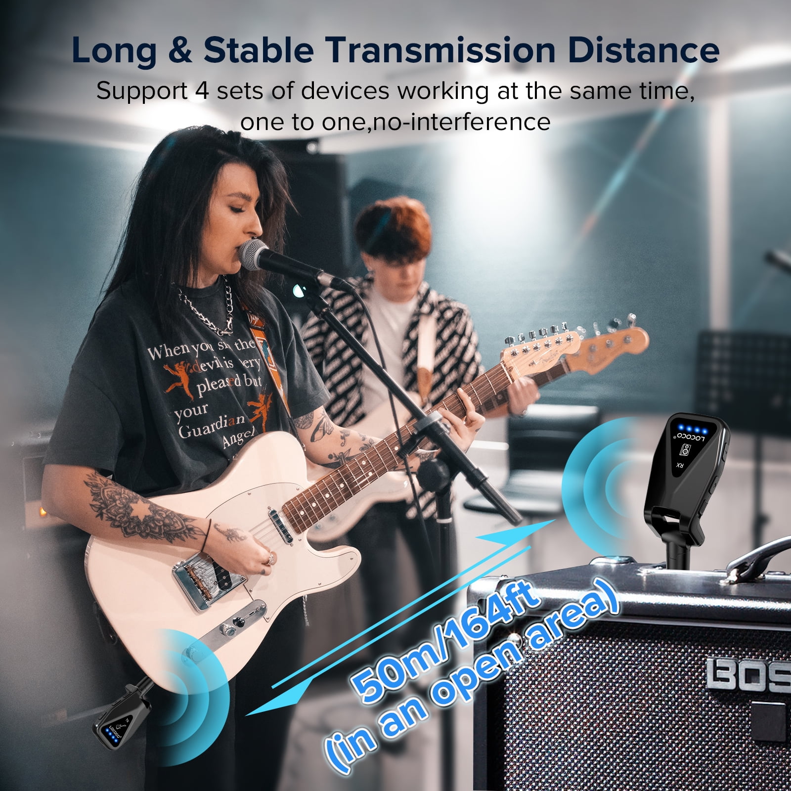 Lococo Wireless Guitar Transmitter Receiver, Wireless Guitar