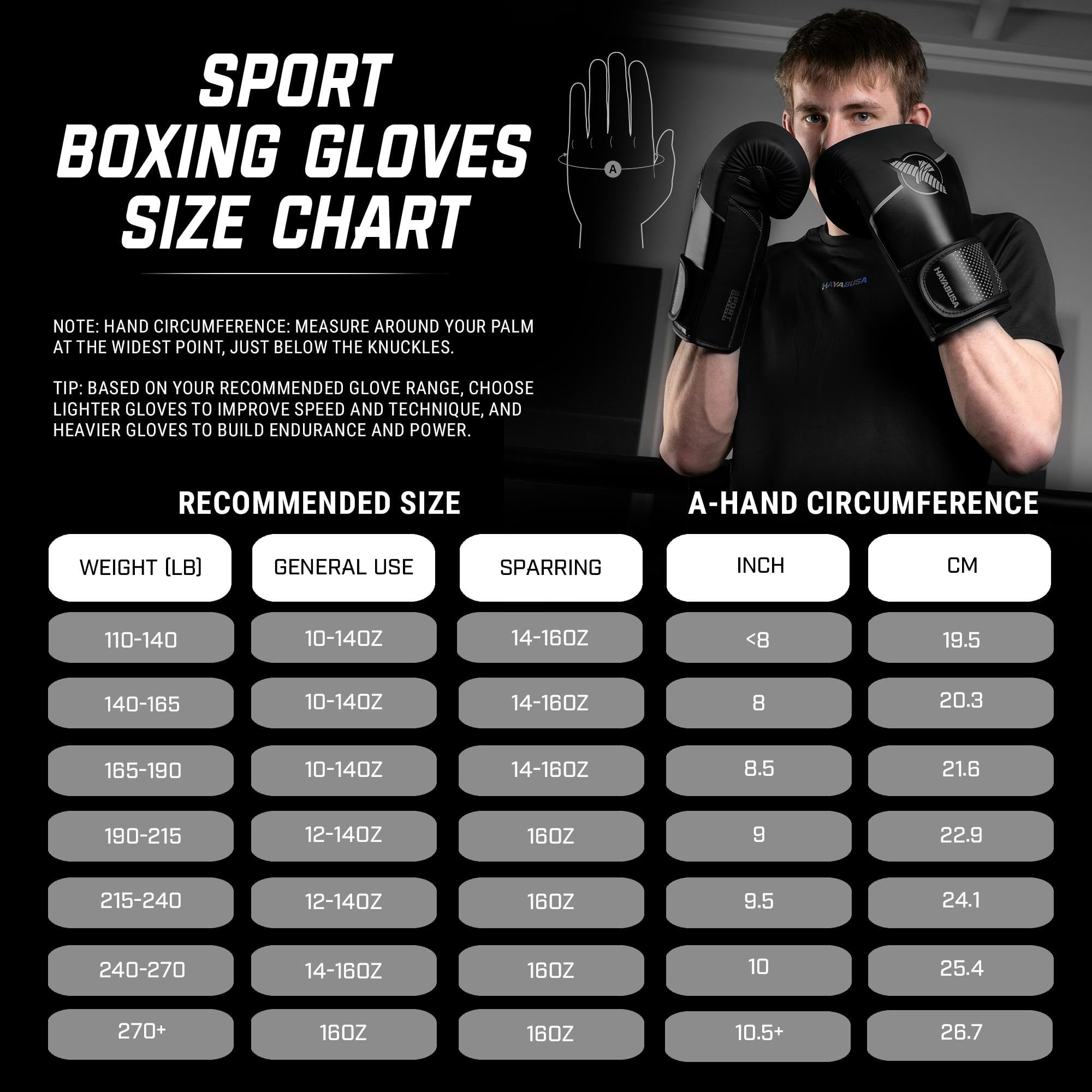 Hayabusa Sport Boxing Gloves - Black/Charcoal, 14oz