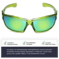 thumbnail image 5 of Polarized Wrap Around Sports Sunglasses for Men Women Driving Fishing Running Cycling Sun Glasses, 5 of 6