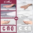 thumbnail image 3 of PILLANI Pregnancy Pillows for Sleeping - V C U Shaped 57inch Full Body Pillow with Removable Washable Cover, Cooling Maternity Pillow for Pregnant Women, Support for Back Belly Legs Hip, 3 of 10