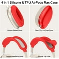 thumbnail image 6 of [4 in 1] Silicone Case Cover for AirPods Max USB-C (2024), Anti-Scratch Sweat-Proof Ear Pad Case Cover/Ear Cups Cover/Headband Cover Accessories Silicone Protector for AirPods Max Headphones, 6 of 13