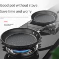 thumbnail image 4 of Wholesale Durable Non-Stick Maifan Stone Frying Pan with Lid - Energy-Efficient, Induction & Gas Stove Compatible, Compact 29.5cm Size for Home Use, Easy to Clean & Store, Ideal for Pancakes,, 4 of 5