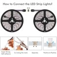 thumbnail image 3 of 16.4FT / 5M LED Strip Lights, Smart Color Change Rope Lights 5050 RGB LED Lights with APP Bluetooth and 24-Key Remote Control Remote Music Color Changing Soft Light Strip for Home Bedroom Decoration, 3 of 7