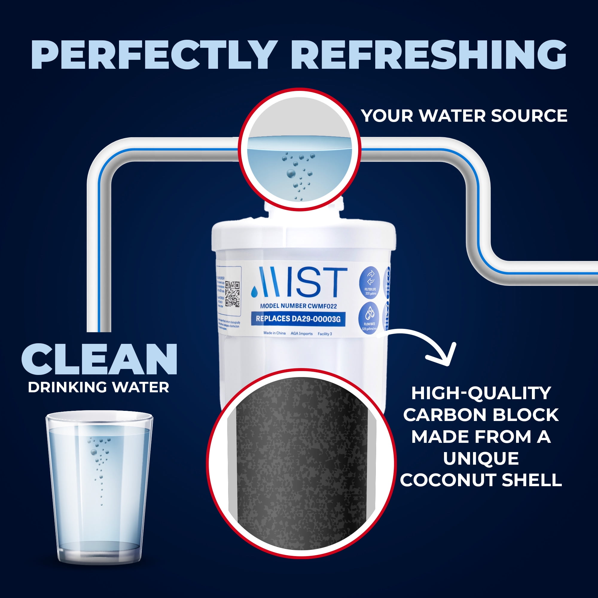 Mist DA29-00003G Refrigerator Water Filter Replacement for Samsung DA29-00003F, HAFCU1 NSF Certified