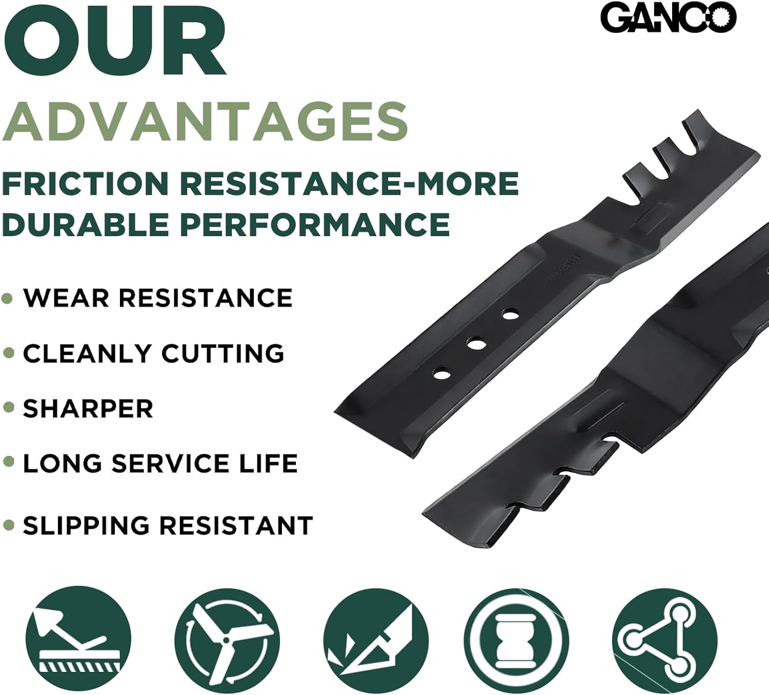 GANCO 131-4547-03 108-9764-03 Mulching Blades Replacement Part for Toro Recycler 20001 20003 Lawn Mower with 22" Deck (Pack of 2 Lawn Mower Blades)