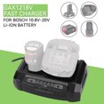 thumbnail image 2 of Replacement Charger GAX1218V Dual Port Fast Charger for Bosch 10.8V-20V Li-ion Battery BAT609 BAT609G AL1860CV Power Tools, 2 of 15