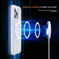 thumbnail image 3 of XIHAMA Compatible with iPhone 14 Pro Max Case with Invisible Magnetic O-Ring Stand Military-Grade Translucent Case for iPhone 14 ProMax 6.7" [Compatible with MagSafe] [Great Grip Feeling], 3 of 9