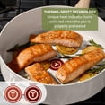thumbnail image 5 of T-fal Revive Ceramic Non-Stick, 6 Quart Jumbo Cooker, Beige, 5 of 9