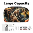 thumbnail image 3 of Kangaroo Digital Bag with Oxford Cloth Material, Waterproof Travel Case for Cell Phone Charger Cord and Electronics, Charger Pouch and Cord Travel Organizer, 5.9x9.44x3.14 Inches, 3 of 6