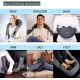 thumbnail image 4 of Icon Best Shiatsu Rechargeable Heated Deep Kneading Neck, Back, shoulder Massager for Home Office Use, 4 of 9