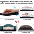 thumbnail image 4 of Mouse pad with Wrist support, ergonomic mouse pad, mouse pad with wrist support, gel mouse pad, 4 of 7