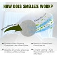 thumbnail image 4 of IMTEK Environmental 11301 Smelleze Reusable Corpse Odor Removal Pouch - XX Large, 4 of 6