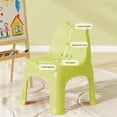 thumbnail image 3 of YOTQUSKI Small Stool Chair, Stool Chair with Back, Lightweight & Durable Mini Plastic Stool for Office, Kitchen, Living Room, Multipurpose Use, 3 of 5