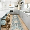 thumbnail image 5 of Hallway Washable Runner Rug 2'6x12 - Kitchen Runner Rugs with Non Slip Backing Stain Resistant Rugs for Living Room Bedroom Carpet Distressed Rug Floor Deocr Mat (2‘6''x12', Aqua Blue), 5 of 7