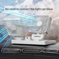 thumbnail image 2 of Mosiee Car Fan 12/24V Wind Truck Solar Car Fan Usb 360°Adjustable Cooling Truck Fan, 2 of 8