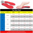 thumbnail image 2 of Luxtrada 1 Pair Heel Cup Plantar Fasciitis Shoe Feet Orthopedic Cushion Foot Pain Relief Pads Insole Foot Care (Size, M), 2 of 8