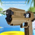 thumbnail image 3 of Pistola De Agua Eléctrica Pistola de agua Glock automática de hasta 32 pies de juguete de pistola de agua Glock para adultos y niños Ehuebsd libre de BPA, 3 of 9