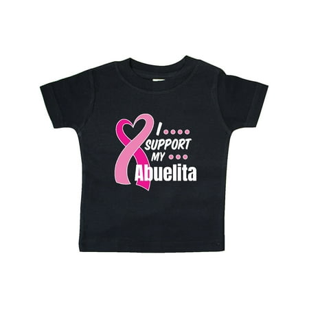 

Inktastic Breast Cancer Awareness I Support My Abuelita Pink Ribbon Gift Baby Boy or Baby Girl T-Shirt