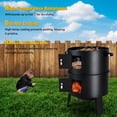 thumbnail image 5 of TCFUNDY 32" Vertical Charcoal Smoker Grill, Heavy-Duty BBQ Grill with Built-in Thermometer, 3 in 1 Grill and Smoker, Portable Meat Cooker with Air Vent for Outdoor Barbecue Cooking, 5 of 9