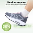 thumbnail image 6 of AOV Womens Arch Support Walking Shoes Plantar Fasciitis Fashion Sneakers Tennis Shoes for Foot Pain Relief, US Size 7.5, 6 of 8