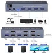 4K@60Hz Dual Monitor HDMI KVM Switch, 2 Computers 2 Monitors KVM Switch with 4 USB 3.0 Ports, Single Keyboard and Mouse Set for Dual PC Desktop Management