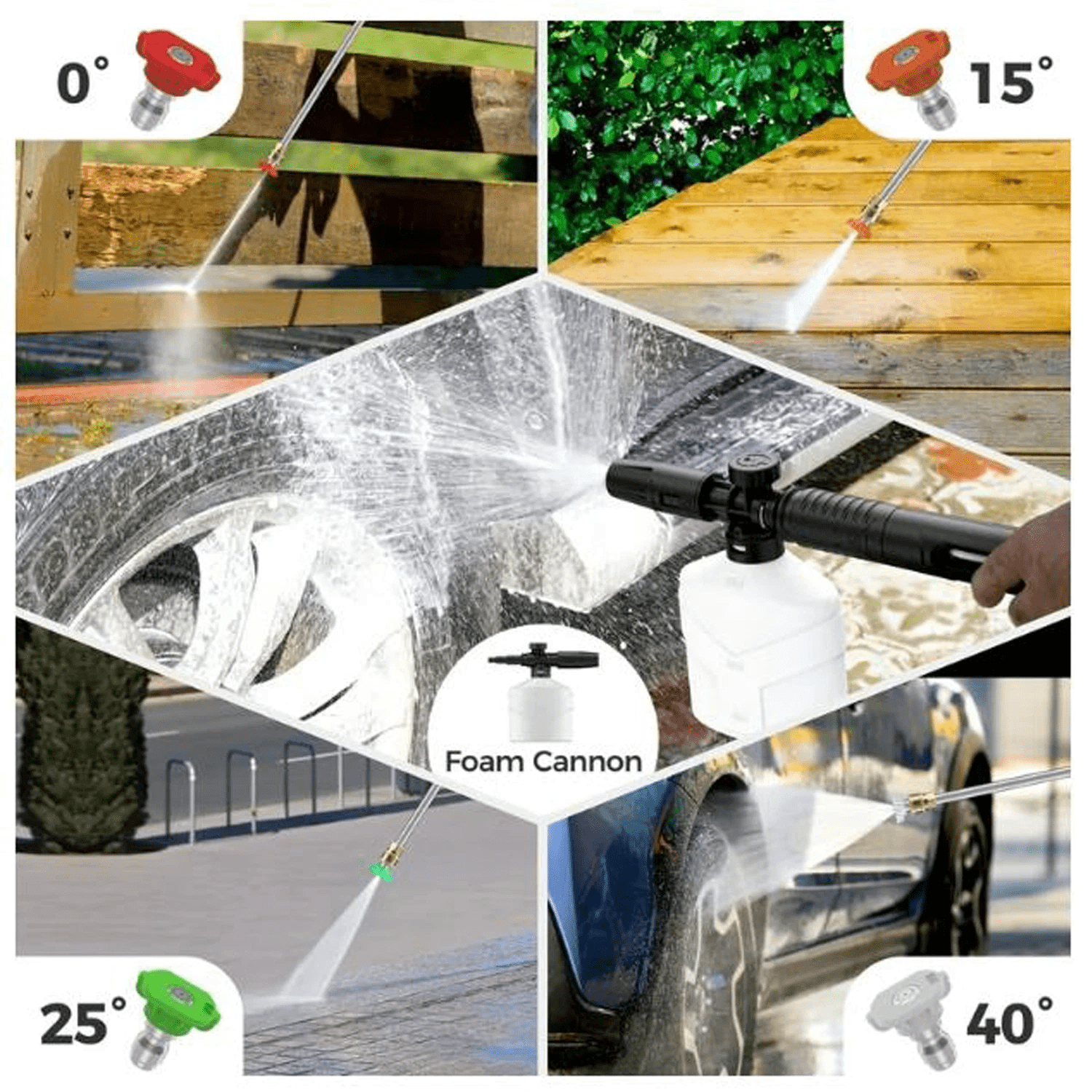 Electric Pressure Washer with Touch Screen,  4200 PSI 2.8 GPM, 4 Quick Connect Nozzles, Inlet Hose & Filter& Foam Cannon for Cars/Fences/Driveways/Home Cleaning