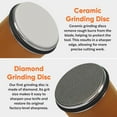 thumbnail image 2 of Knife Sharpener Tool – Rolling Knife Sharpener Kit with Diamond & Ceramic Discs, Magnetic 15° & 20° Angle Guide, Manual Kitchen Knife Sharpener for Steel Knives, Ideal Gift, 2 of 8