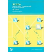 Scada