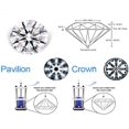 thumbnail image 3 of Piedra de circonia cúbica, diamantes sueltos, piedra de circonia cúbica, 100 Uds., circonita Aaa de 3mm para pendientes, pulseras, joyería Diy, 3 of 5
