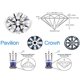 thumbnail image 3 of Piedra de circonia cúbica, diamantes sueltos, piedra de circonia cúbica, 100 Uds., circonita Aaa de 3mm para pendientes, pulseras, joyería Diy, 3 of 5