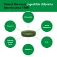 thumbnail image 5 of Sun Chlorella Chlorella Tablets, 500 Mg, 120 Ct, 5 of 9
