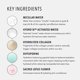 thumbnail image 5 of Paños faciales HydroPeptide HydroActive Cleanse, 30 unidades, 5 of 6