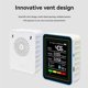 thumbnail image 2 of 5 in 1 Air Quality Monitor TVOC HCHO Temperature Humidity CO2 Meter, USB Rechargeable CO2 Detector, 2 of 5