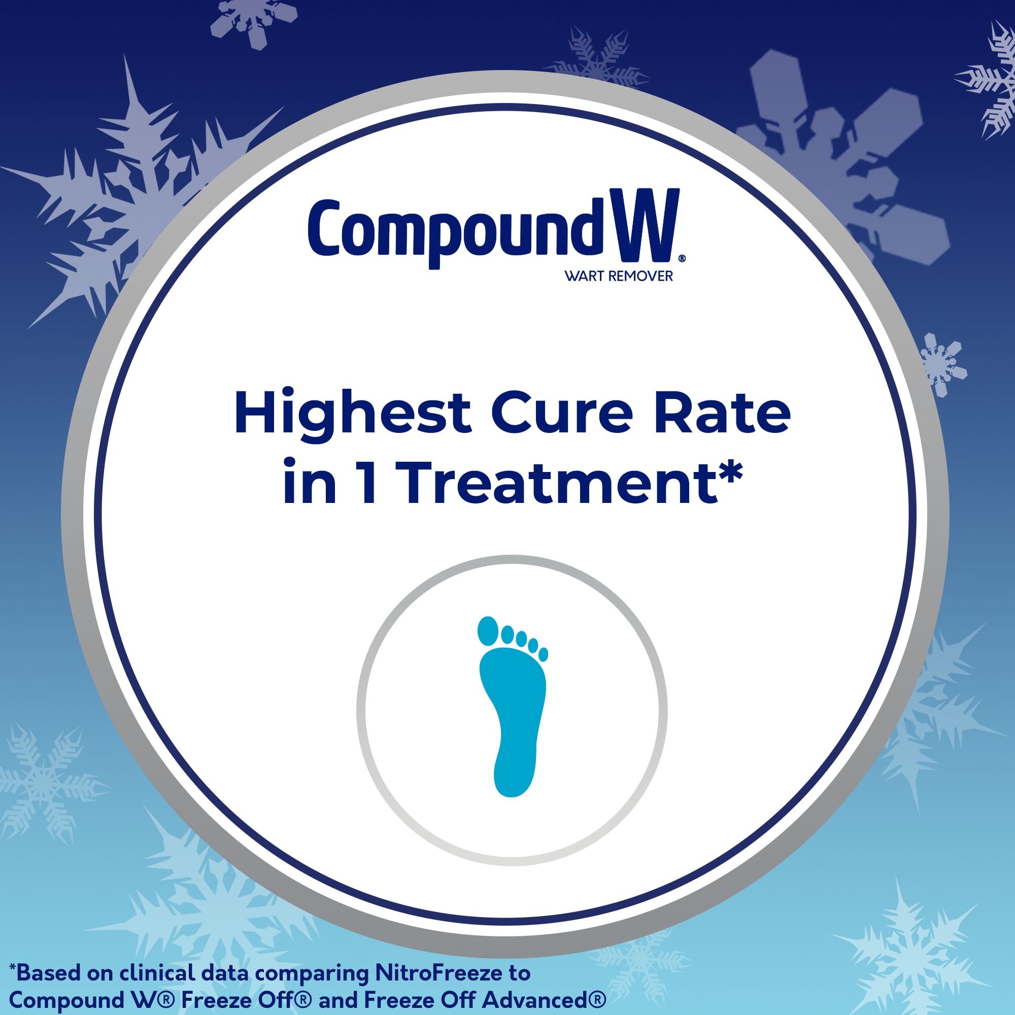 Compound W NitroFreeze + GelPads, Wart Removal, 6 Stick Applications & 3 GelPads