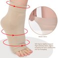 thumbnail image 3 of Calcetines Hidratantes Exfoliantes, Previene El Agrietamiento Calcetines Protectores Para El Cuidado De Los Pies Que Previenen La Sequedad SEBS Para Yoga Para Correr, 3 of 7