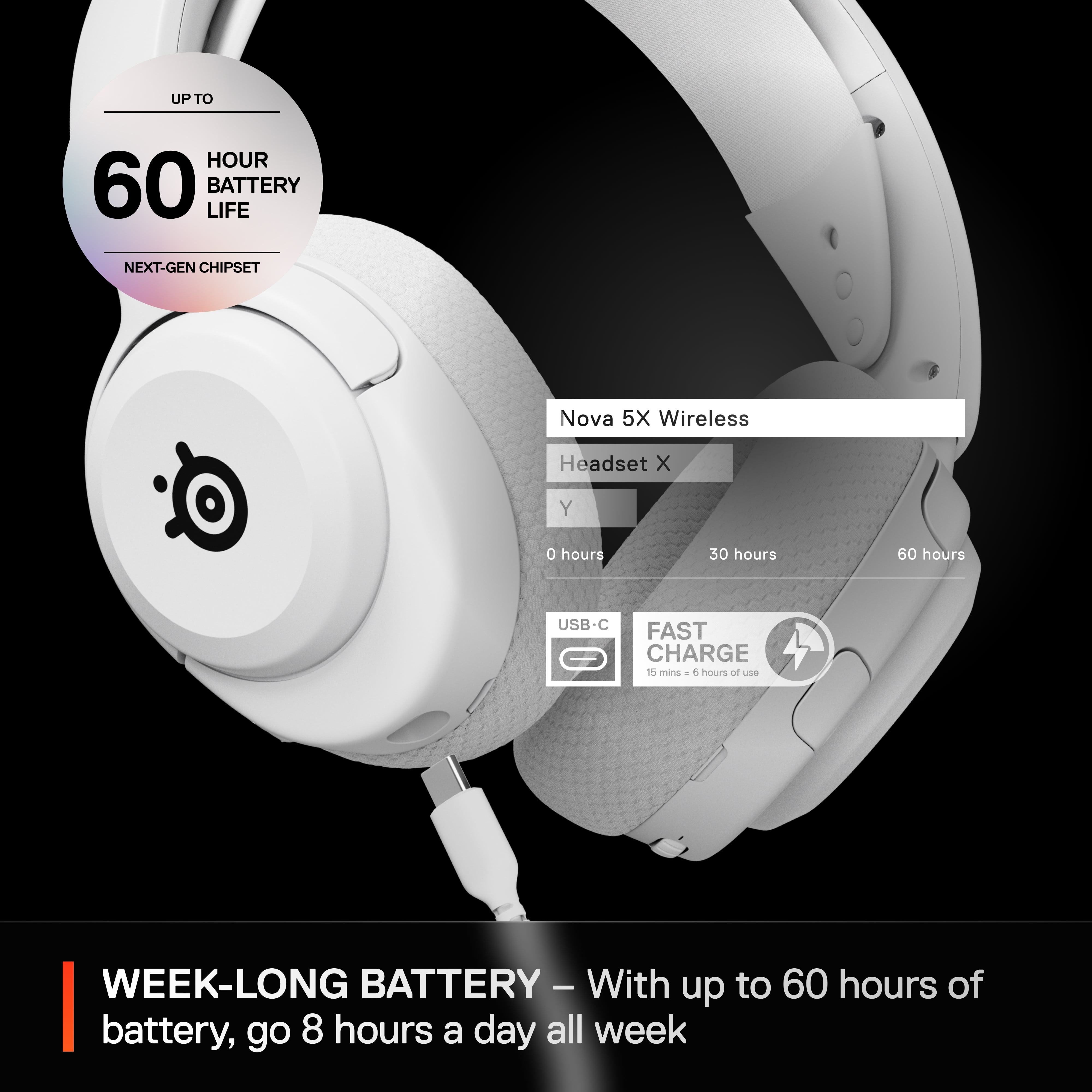 SteelSeries Arctis Nova 5X Wireless Multi-System Gaming Headset for Xbox Series X and S, Xbox One - USB Type-C Connector Circumaural - White