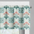 thumbnail image 3 of Ambesonne Seafoam Valance Pack of 2, Abstract Spring Motifs, 54"X12", Seafoam Teal Dark Coral, 3 of 5