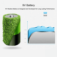 thumbnail image 5 of Wi Fi Water Leak Detector, 130dB Smart Flood Detector Wireless Water Alert Sensor, Push Notification to TUYA Smartphone, 5 of 5