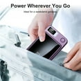 thumbnail image 2 of Magnetic Wireless Portable Charger,10000mAh Power Bank with Fast Charging,USB C in&Out Battery Pack, Compatible with Mag-Safe for iPhone 17/16/15/14/13 Series,Samsung,Android,and More, 2 of 8