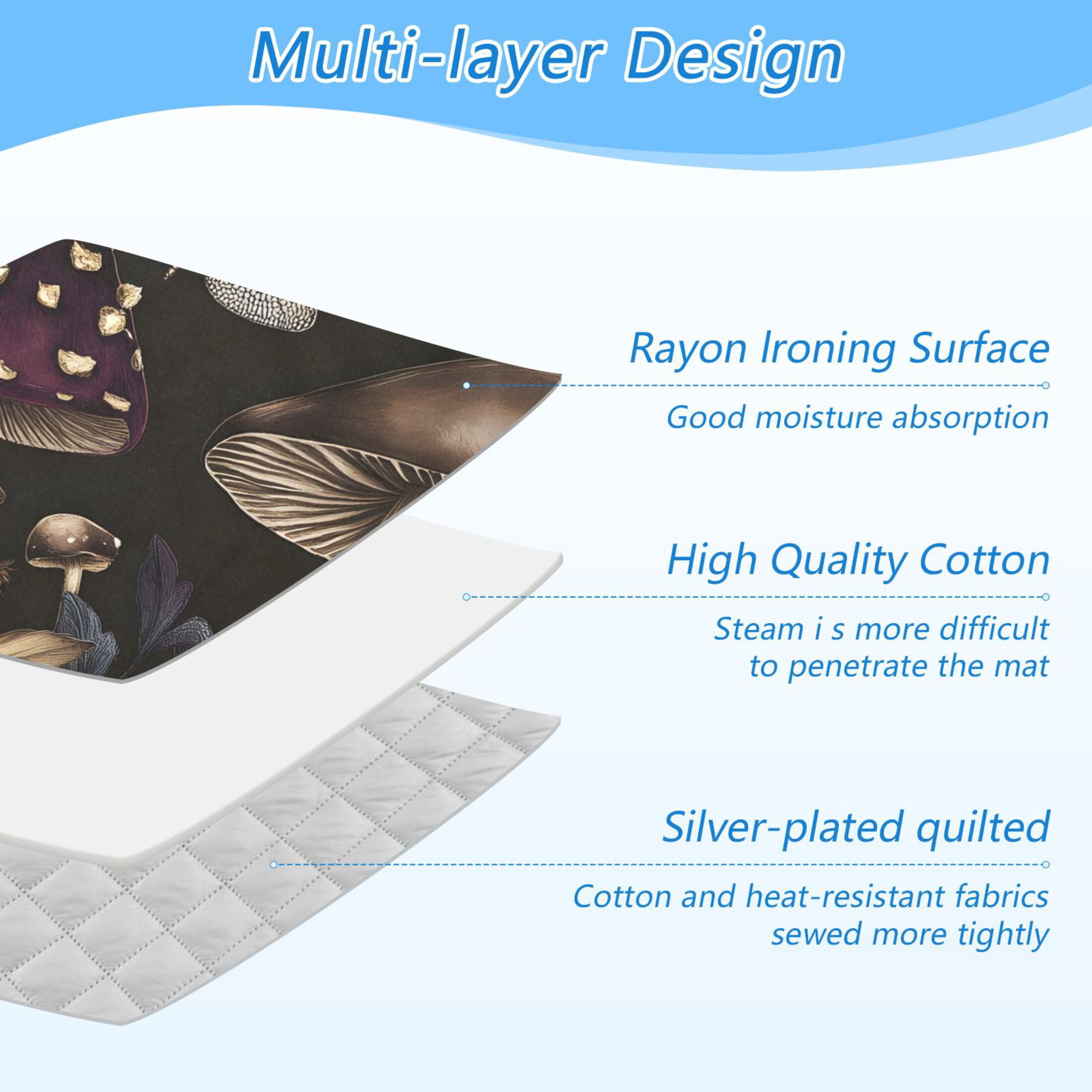 Mushrooms and Leaves Vintage Ironing Mat Blanket for Table Top Travel Portable Ironing Board Pad 47.2x27.6 Inch